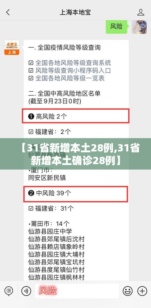 【31省新增本土28例,31省新增本土确诊28例】 【31省新增本土28例,31省新增本土确诊28例】