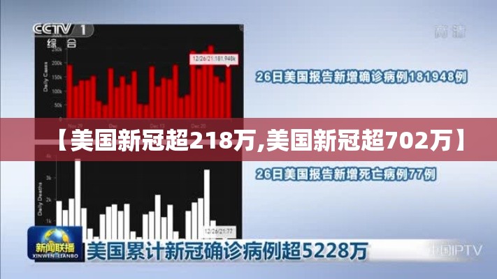 【美国新冠超218万,美国新冠超702万】 【美国新冠超218万,美国新冠超702万】