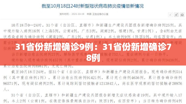 31省份新增确诊9例：31省份新增确诊78例