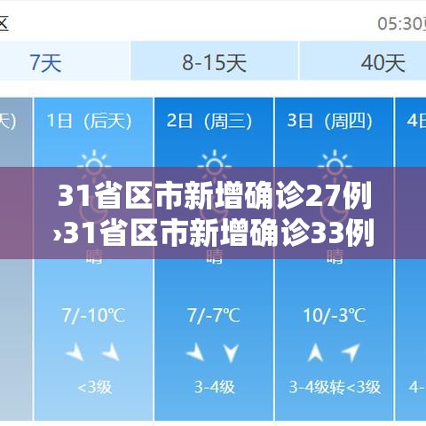 31省区市新增确诊27例›31省区市新增确诊33例含本土17例