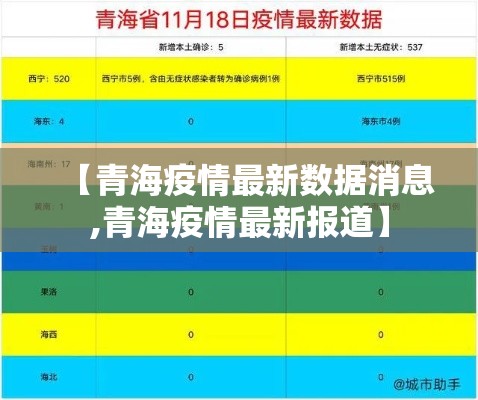 【青海疫情最新数据消息,青海疫情最新报道】 【青海疫情最新数据消息,青海疫情最新报道】
