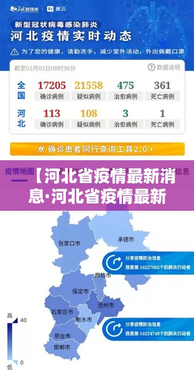 【河北省疫情最新消息·河北省疫情最新数据消息2021】 【河北省疫情最新消息·河北省疫情最新数据消息2021】