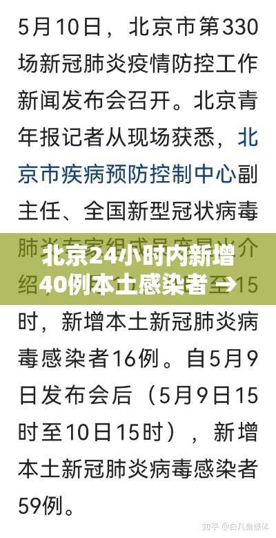北京24小时内新增40例本土感染者 → 北京24号新增