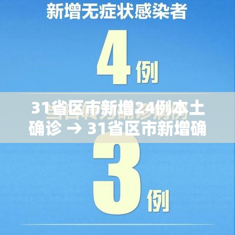 31省区市新增24例本土确诊 → 31省区市新增确诊144例 本土126例 31省区市新增24例本土确诊 → 31省区市新增确诊144例 本土126例