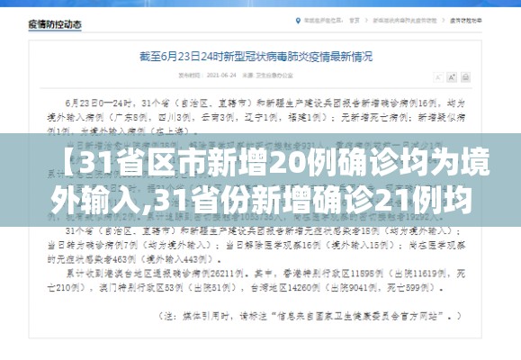 【31省区市新增20例确诊均为境外输入,31省份新增确诊21例均为境外输入】