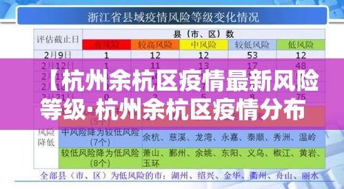 【杭州余杭区疫情最新风险等级·杭州余杭区疫情分布】 【杭州余杭区疫情最新风险等级·杭州余杭区疫情分布】