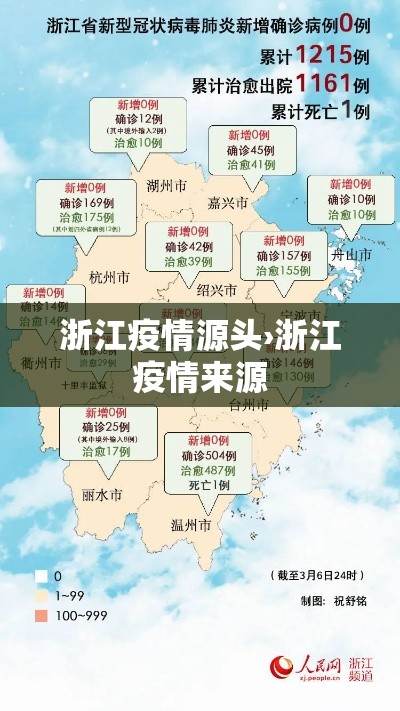 浙江疫情源头›浙江疫情来源