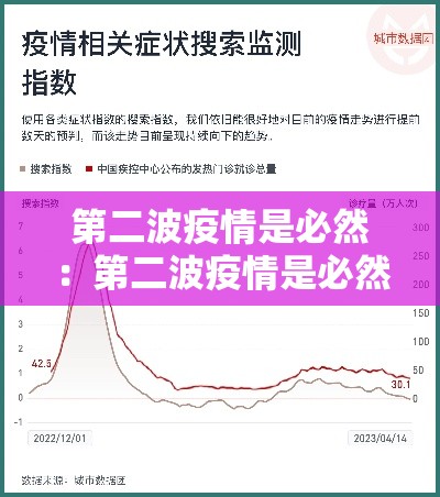 第二波疫情是必然:第二波疫情是必然的 新闻 第二波疫情是必然:第二波疫情是必然的 新闻