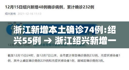 浙江新增本土确诊74例:绍兴55例 → 浙江绍兴新增一例 浙江新增本土确诊74例:绍兴55例 → 浙江绍兴新增一例