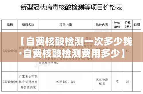 【自费核酸检测一次多少钱·自费核酸检测费用多少】
