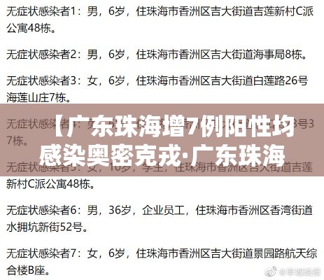 【广东珠海增7例阳性均感染奥密克戎·广东珠海发现几例新病毒患者】 【广东珠海增7例阳性均感染奥密克戎·广东珠海发现几例新病毒患者】