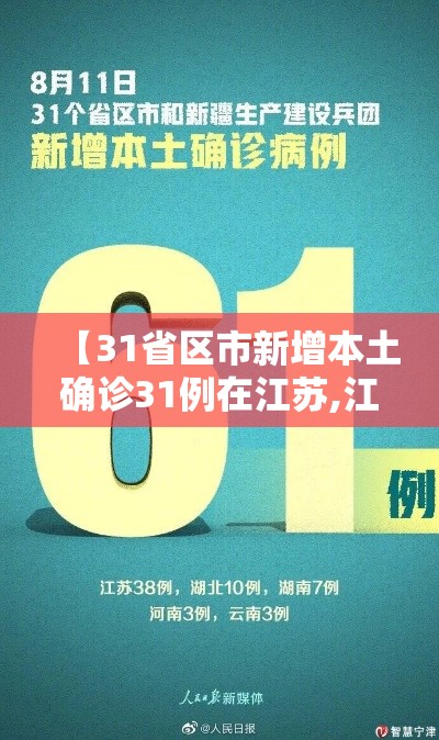 【31省区市新增本土确诊31例在江苏,江苏新增本土35例】 【31省区市新增本土确诊31例在江苏,江苏新增本土35例】
