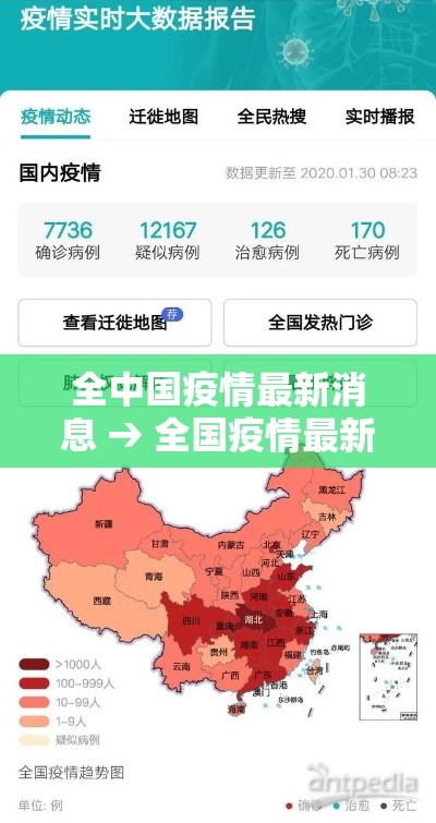 全中国疫情最新消息 → 全国疫情最新消息数据公布 全中国疫情最新消息 → 全国疫情最新消息数据公布