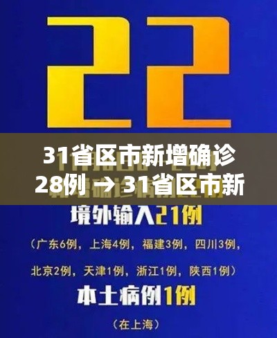 31省区市新增确诊28例 → 31省区市新增确诊病例27例