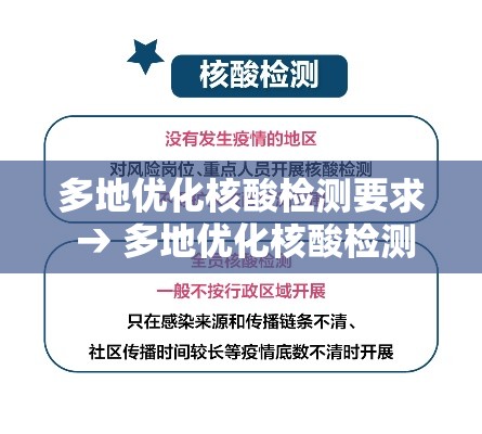 多地优化核酸检测要求 → 多地优化核酸检测要求最新