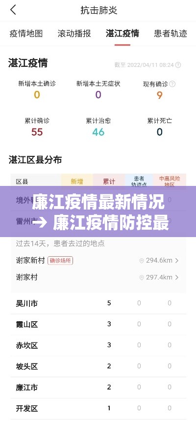 廉江疫情最新情况 → 廉江疫情防控最新规定 廉江疫情最新情况 → 廉江疫情防控最新规定