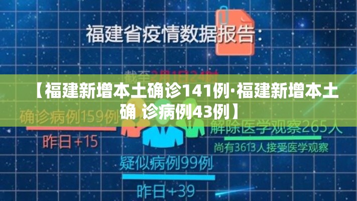 【福建新增本土确诊141例·福建新增本土确 诊病例43例】 【福建新增本土确诊141例·福建新增本土确 诊病例43例】