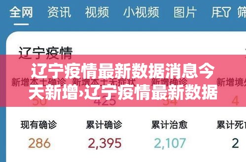 辽宁疫情最新数据消息今天新增›辽宁疫情最新数据统计 辽宁疫情最新数据消息今天新增›辽宁疫情最新数据统计