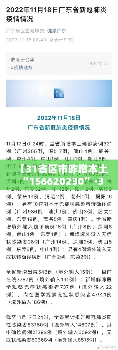 【31省区市昨增本土“156620230”·31省增19例本土8例】