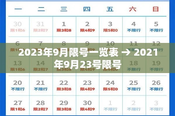 2023年9月限号一览表 → 2021年9月23号限号 2023年9月限号一览表 → 2021年9月23号限号