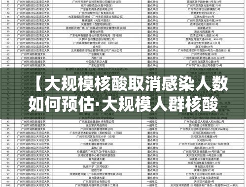 【大规模核酸取消感染人数如何预估·大规模人群核酸】 【大规模核酸取消感染人数如何预估·大规模人群核酸】