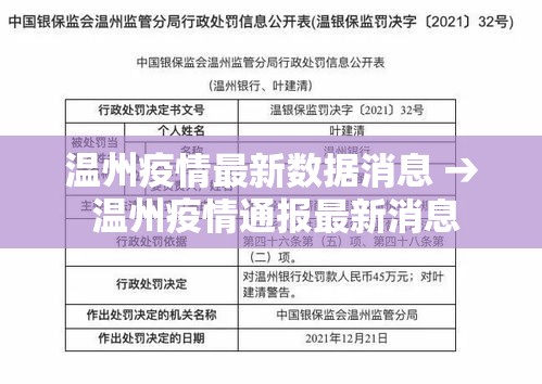 温州疫情最新数据消息 → 温州疫情通报最新消息 温州疫情最新数据消息 → 温州疫情通报最新消息