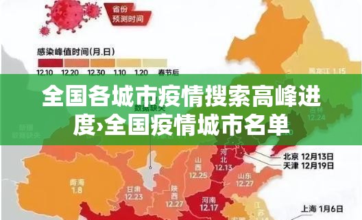全国各城市疫情搜索高峰进度›全国疫情城市名单 全国各城市疫情搜索高峰进度›全国疫情城市名单