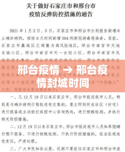 邢台疫情 → 邢台疫情封城时间