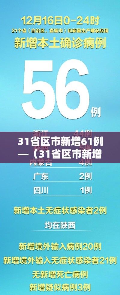 31省区市新增61例—(31省区市新增86例确诊) 31省区市新增61例—(31省区市新增86例确诊)