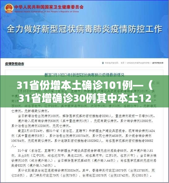 31省份增本土确诊101例—(31省增确诊30例其中本土12例) 31省份增本土确诊101例—(31省增确诊30例其中本土12例)