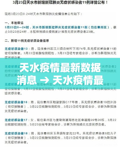 天水疫情最新数据消息 → 天水疫情最新通告