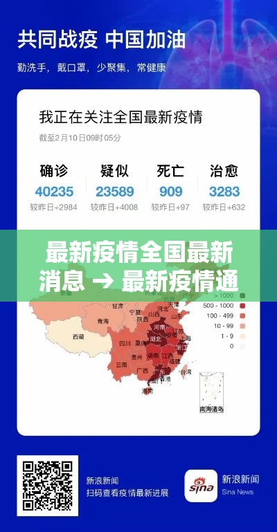 最新疫情全国最新消息 → 最新疫情通报全国最新疫情地区 最新疫情全国最新消息 → 最新疫情通报全国最新疫情地区