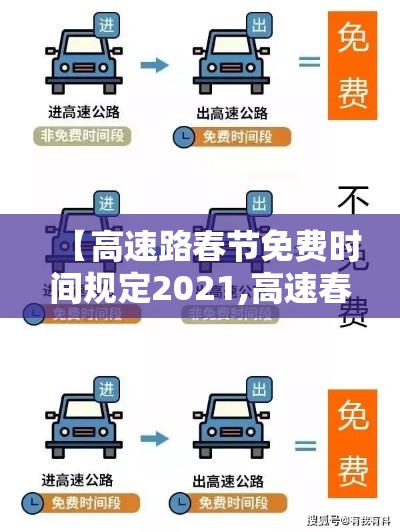 【高速路春节免费时间规定2021,高速春节免费到什么时候2022】 【高速路春节免费时间规定2021,高速春节免费到什么时候2022】
