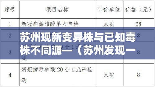 苏州现新变异株与已知毒株不同源—（苏州发现一例）
