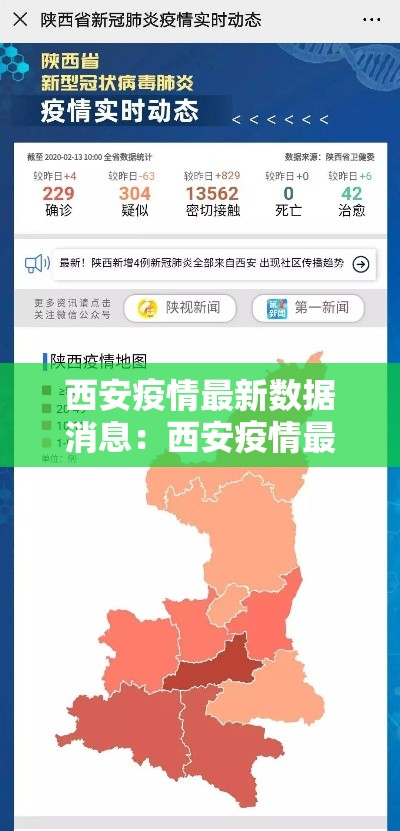 西安疫情最新数据消息：西安疫情最新数据消息5分钟前