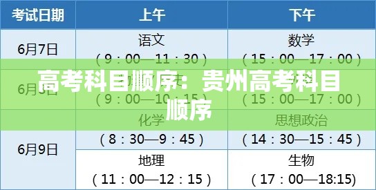 高考科目顺序:贵州高考科目顺序 高考科目顺序:贵州高考科目顺序