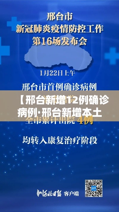 【邢台新增12例确诊病例·邢台新增本土确诊病例3例】