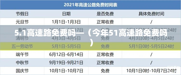 5.1高速路免费吗—(今年51高速路免费吗) 5.1高速路免费吗—(今年51高速路免费吗)