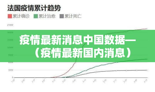 疫情最新消息中国数据—（疫情最新国内消息）