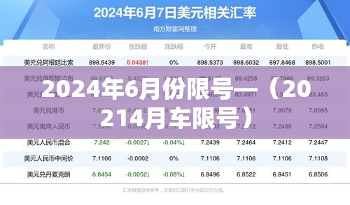 2024年6月份限号—（20214月车限号）