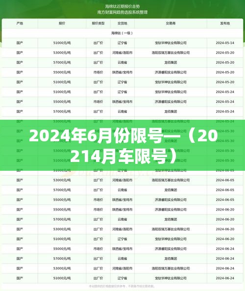 2024年6月份限号—（20214月车限号）