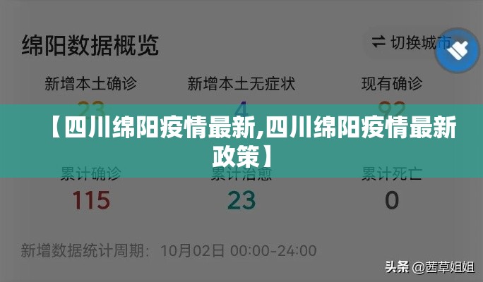 【四川绵阳疫情最新,四川绵阳疫情最新政策】