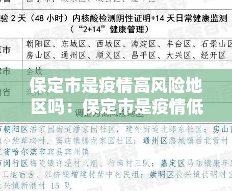 保定市是疫情高风险地区吗：保定市是疫情低风险地区吗