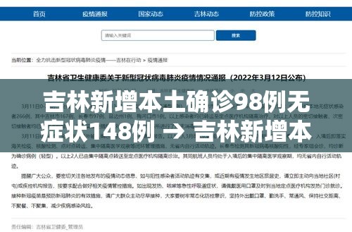 吉林新增本土确诊98例无症状148例 → 吉林新增本土确诊98例无症状148例 吉林新增本土确诊98例无症状148例 → 吉林新增本土确诊98例无症状148例