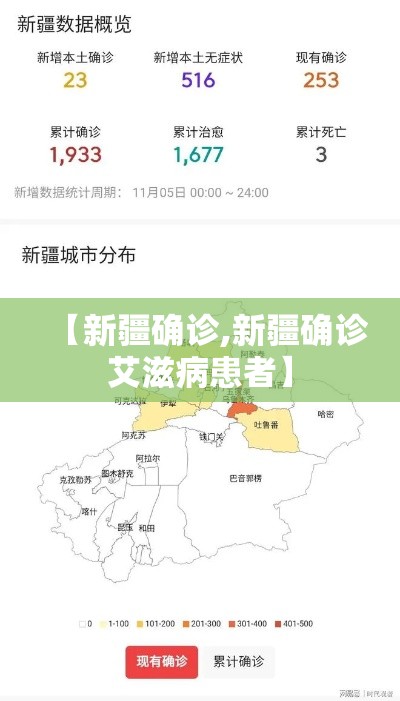 【新疆确诊,新疆确诊艾滋病患者】 【新疆确诊,新疆确诊艾滋病患者】