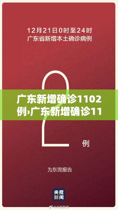 广东新增确诊1102例›广东新增确诊1102例是哪里的 广东新增确诊1102例›广东新增确诊1102例是哪里的