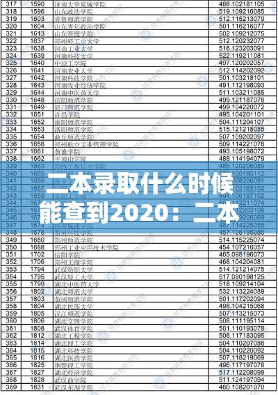 二本录取什么时候能查到2020：二本录取什么时候可以查询录取结果