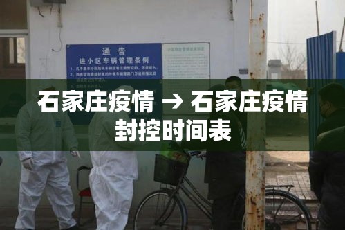 石家庄疫情 → 石家庄疫情封控时间表 石家庄疫情 → 石家庄疫情封控时间表