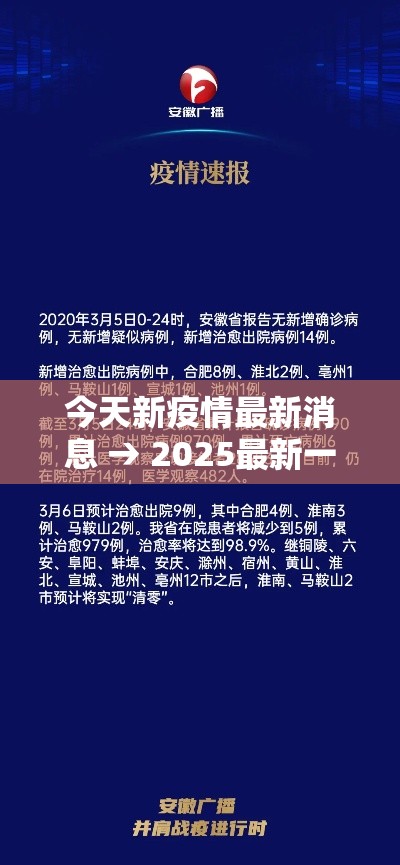 今天新疫情最新消息 → 2025最新一轮病毒