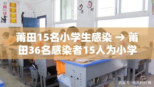 莆田15名小学生感染 → 莆田36名感染者15人为小学生